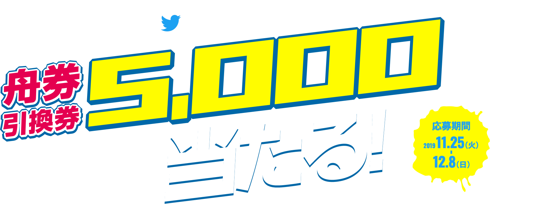 フォロー＆リツイートで舟券引換券5,000円分が当たる！応募期間11.25（火）〜12.18（日）